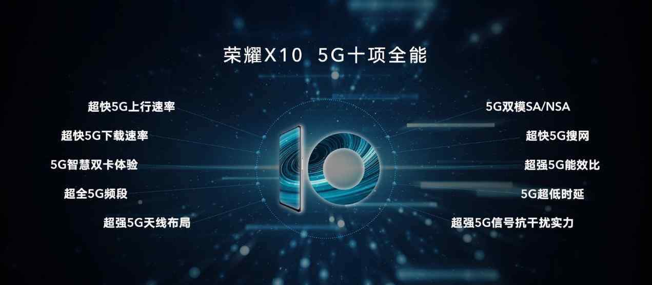 5G手机上市 5G手机荣耀X10正式上市售价1899元起 搭载麒麟820