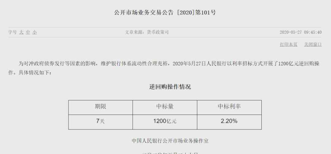 央行放水 1200亿！央行“放水”较昨日大增11倍，机构这样解读