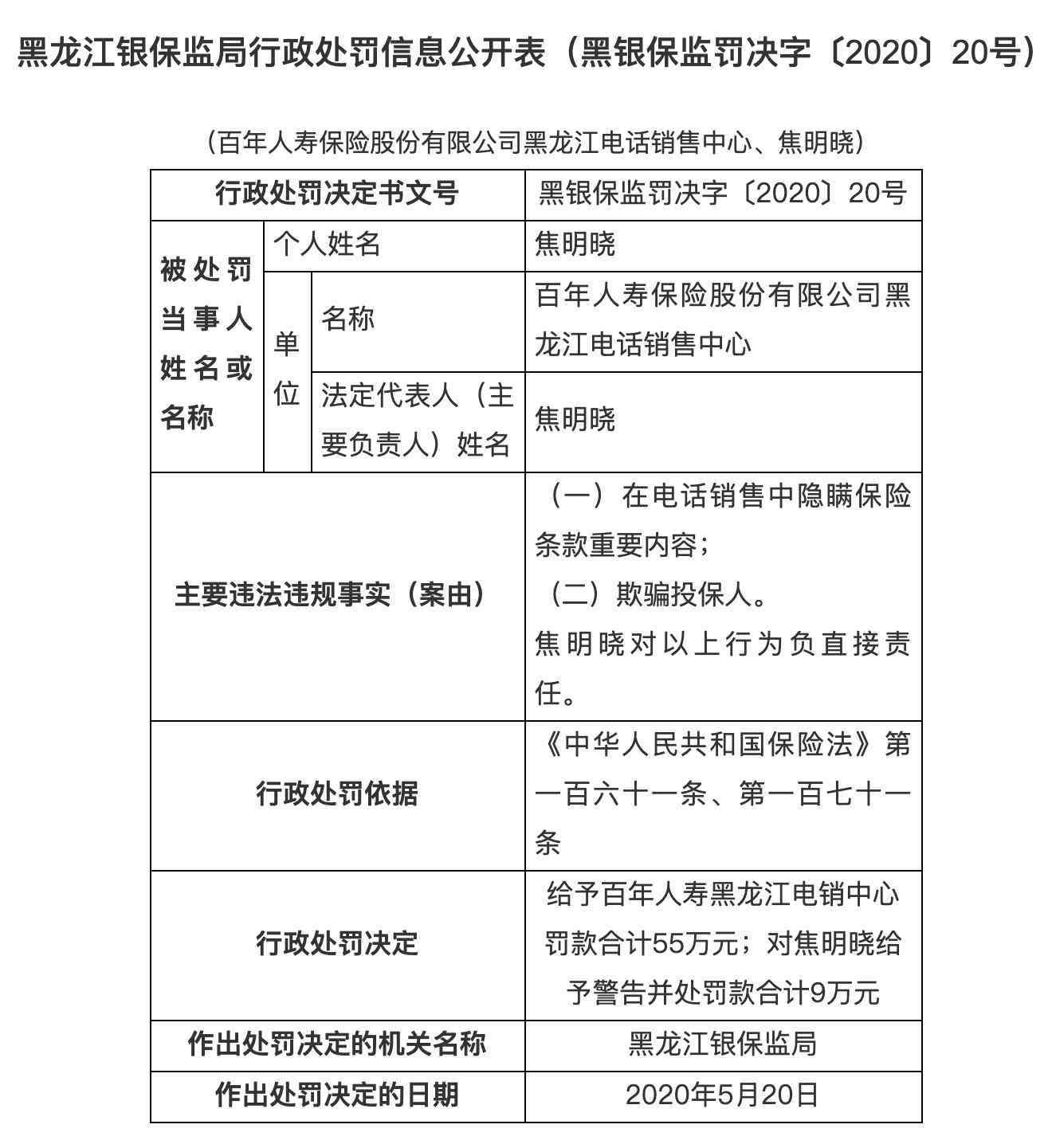 百年人寿是正规公司吗 百年人寿欺骗投保人被罚64万 人保车险一分公司被勒令停业3年