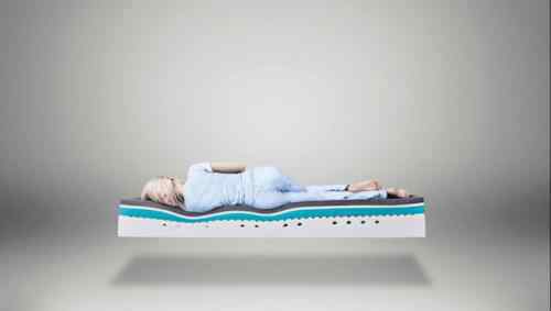 simba床垫 英国科创床垫SIMBA强赋能，重构“深睡体验”影响力