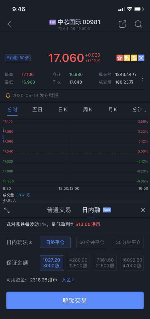 股票牛 弯道超车——股票牛的创新与坚守