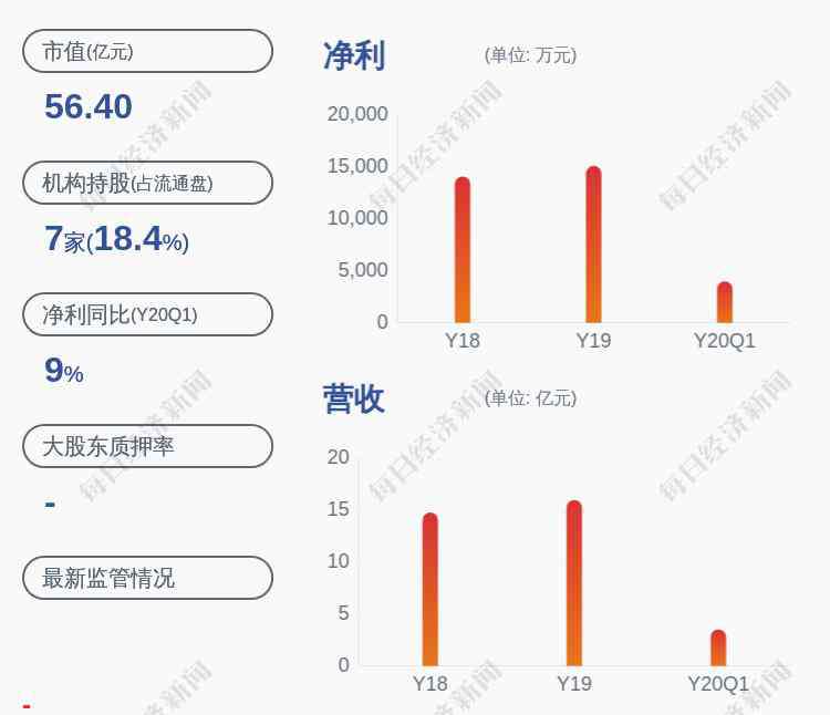 祥鑫科技 祥鑫科技：公司可转债获公司董事会审议通过