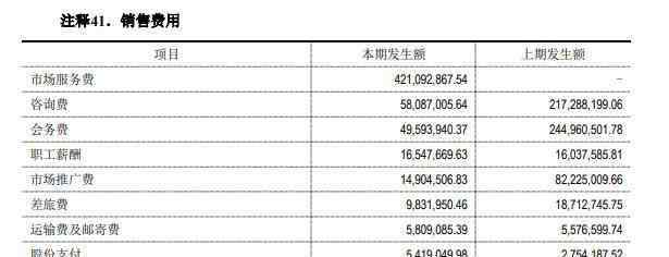 翰宇药业股票 财务恶化，盈利堪忧，上市十年的翰宇药业或濒临退市