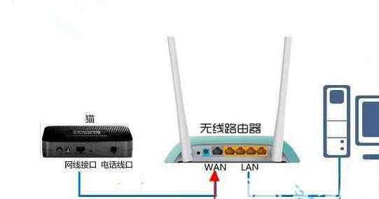 如何用手机设置无线路由器 D-Link路由器如何用手机快速设置