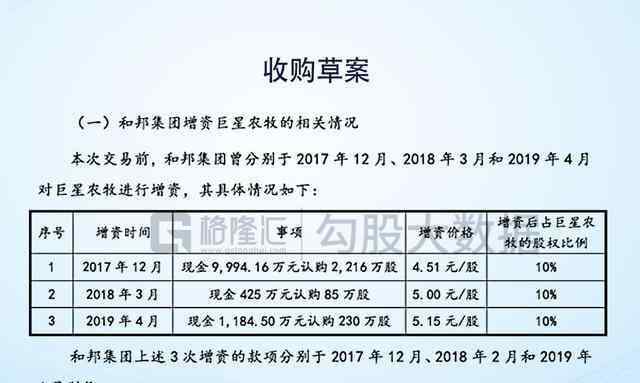 振静股份 振静股份：大佬们的资本道具