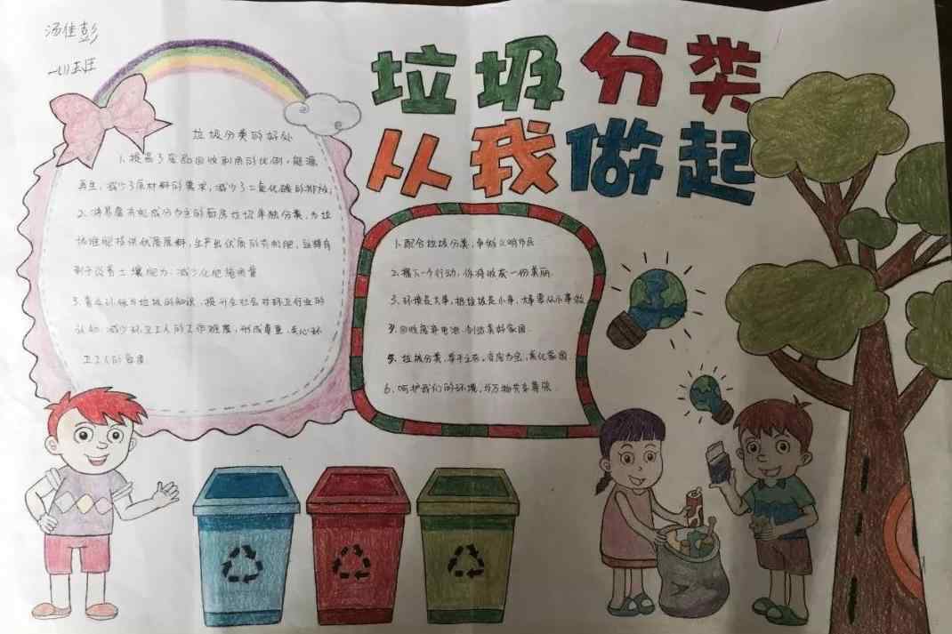垃圾分类海报 2020北京市垃圾分类宣传海报手绘