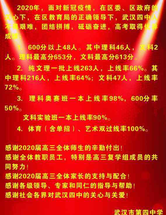 武汉四中 武汉市第四中学2020年高考成绩（一本率）