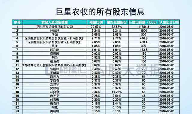 振静股份 振静股份：大佬们的资本道具