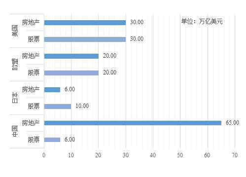 赵燕 厦门大学教授赵燕菁：中国城市化下半程的核心是完善住房制度设计