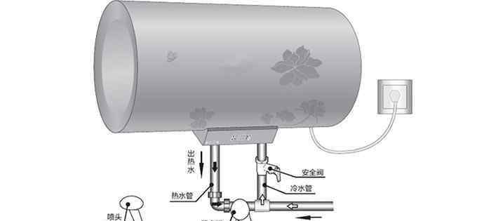 电热水器安装 电热水器安装图及安装步骤 电热水器使用注意事项