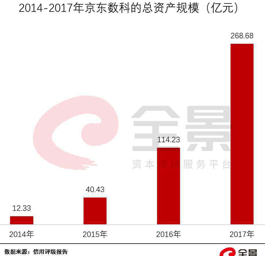 一年后 低调一年后，刘强东突然“变了”