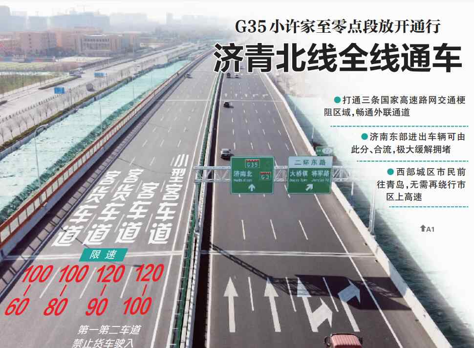 济广高速是哪里到哪里 G35济广高速小许家至零点段放开通行 济青高速北线全线通车