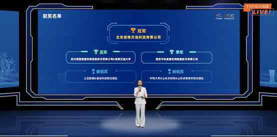 佳格 佳格天地斩获2020数字中国创新大赛--建筑智能普查赛题冠军