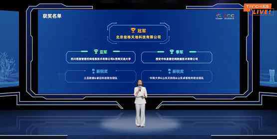 佳格 佳格天地斩获2020数字中国创新大赛--建筑智能普查赛题冠军