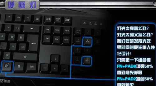 键盘上的三个灯 键盘上的三个灯分别代表什么意思 三个灯各有什么作用呢