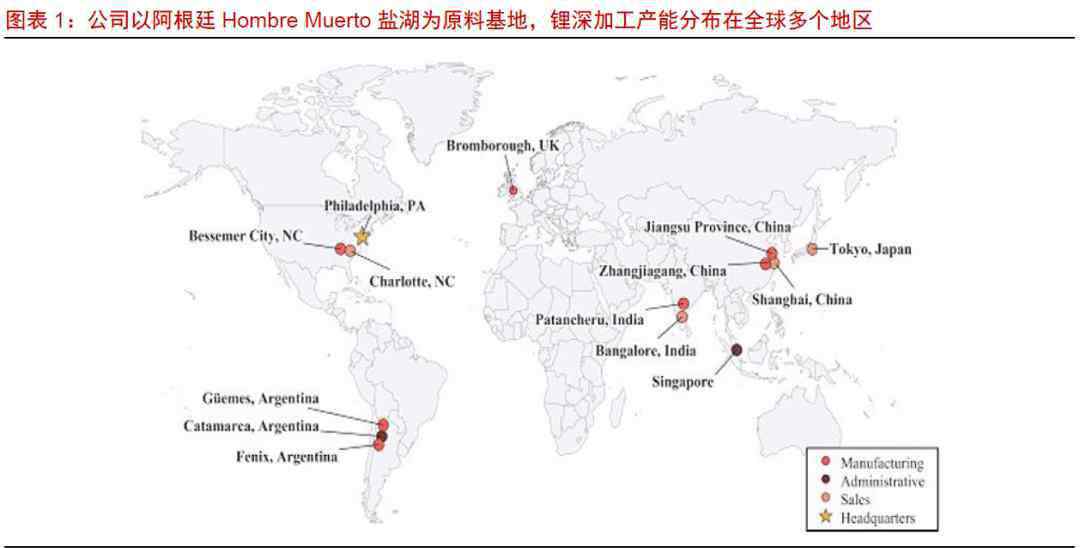 氢氧化锂是沉淀吗 Livent单边下注氢氧化锂机会成本较高，资源与加工结合构成核心竞争力