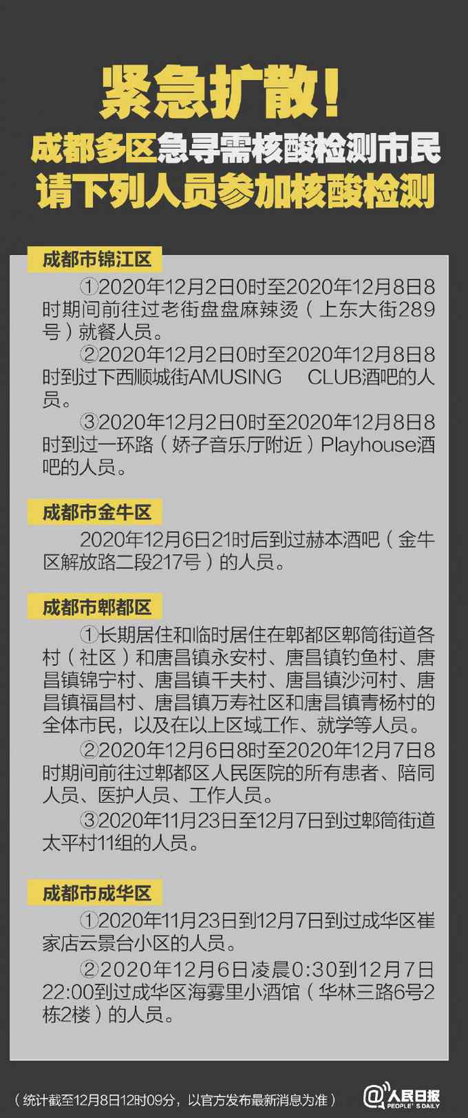 成都防疫关键时刻 多区急寻需核酸检测市民 还有这些信息不要信