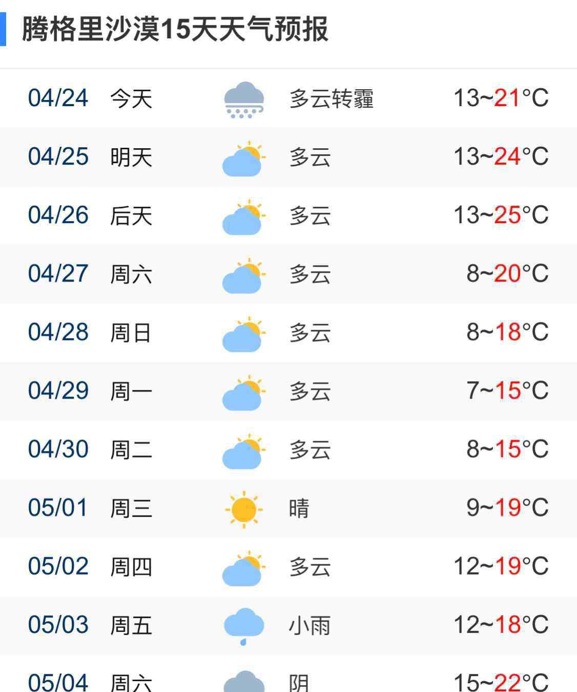 腾格里沙漠旅游攻略 穿越腾格里沙漠 攻略