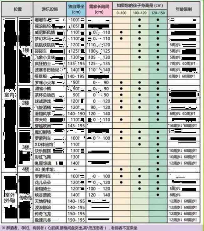 romon 2019宁波罗蒙环球乐园门票+优惠政策+表演时间+年卡价格