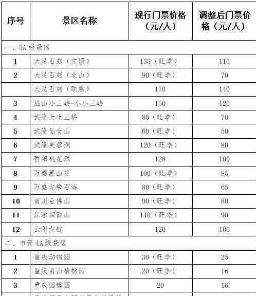 重庆园博园门票价格 重庆景点门票优惠政策2018