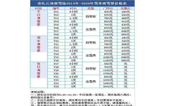 云顶滑雪场 2019~2020云顶滑雪场门票价格+缆车运行时间