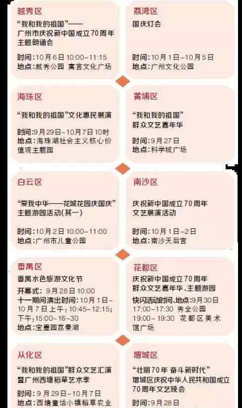 一什么花炮 广州国庆有烟花表演吗 2019广州国庆有什么活动（时间+地点）