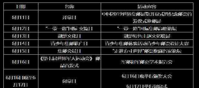 最早的国际邮展是在哪里举办的 2019年世界集邮展览举办时间+地点+活动内容