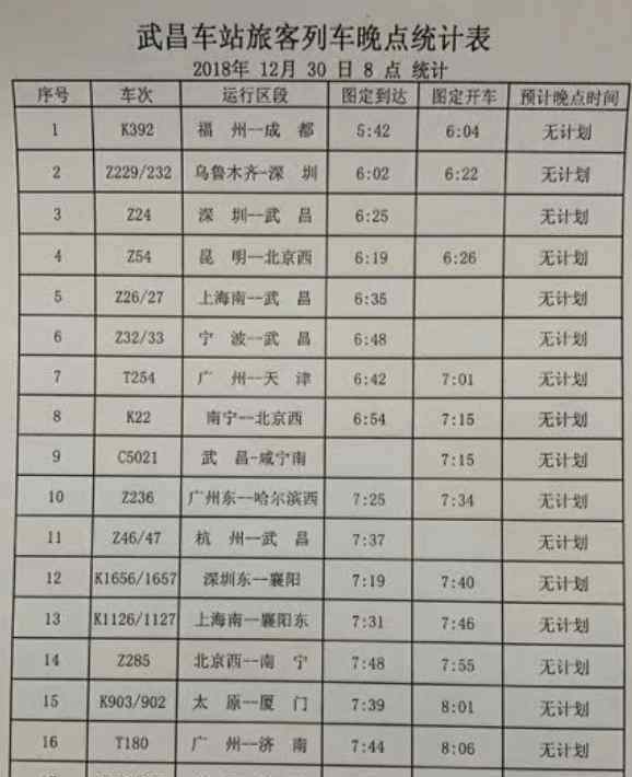 武汉大雪 2018年12月武汉大雪取消航班+晚点列车+结冰路段 武汉天河机场什么时候开放