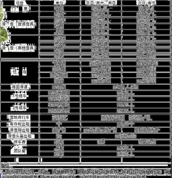 伏牛山 伏牛山滑雪场开放时间 伏牛山滑雪场关门时间