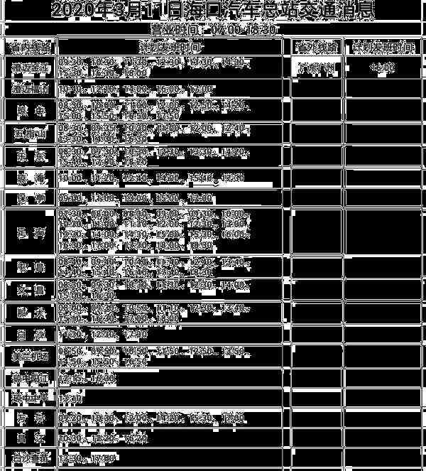 海口汽车站 2020海南恢复客运汇总 海口汽车西站发班时间