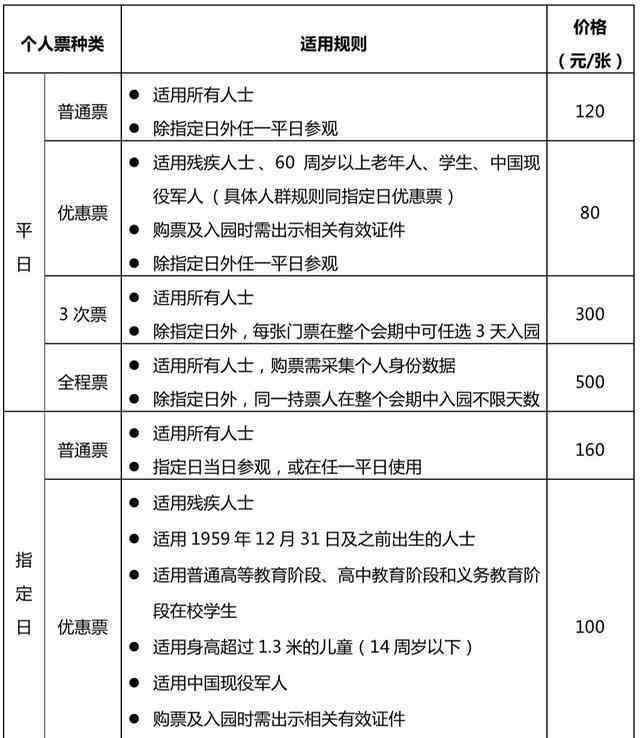 世园会地址 2019北京世园会地址 1月20日预售+门票价格+官网链接