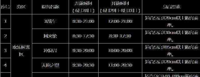 北京欢乐谷开门时间 2019北京欢乐谷开放时间+表演时间表+门票优惠活动