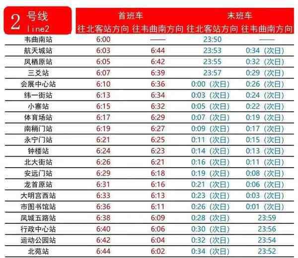 西安地铁最新时间表 2019西安地铁运营时间表