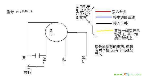 万用表测电机好坏图解 怎么用万用表测油烟机电机的好坏?