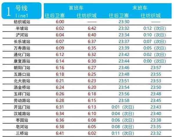 西安地铁最新时间表 2019西安地铁运营时间表