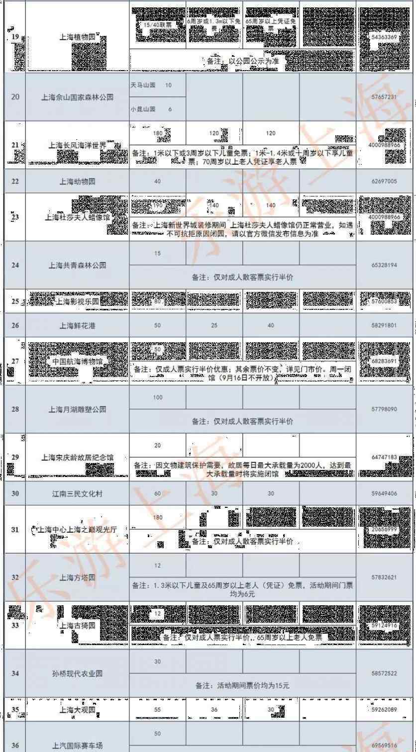 旅游节半价 2019上海旅游节半价景区表 9月15日-21日上海旅游节半价门票景点