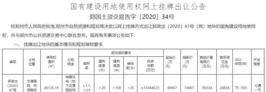 郑州土地拍卖 土拍|11月郑州将有10宗地出让 起始总价为37.7亿元