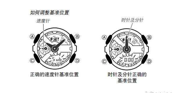 卡西欧手表怎么调日期 卡西欧运动手表指针和时间不对怎么调?