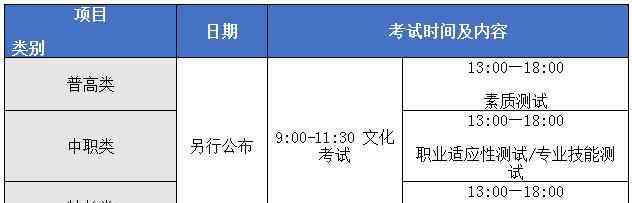 四川交通职业技术学院单招 2020四川交通职业技术学院单招招生章程