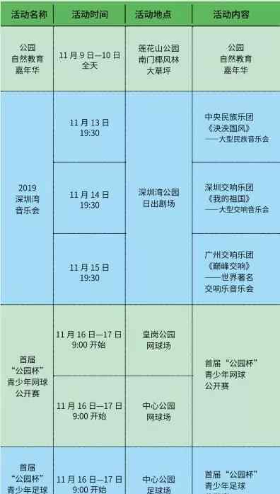 深圳公园文化节 2019深圳公园文化季活动时间+活动排期