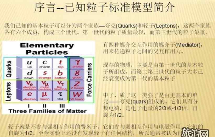 构成物质的最小单位是 组成物质的最小单位 组成物质的基本微粒是什么