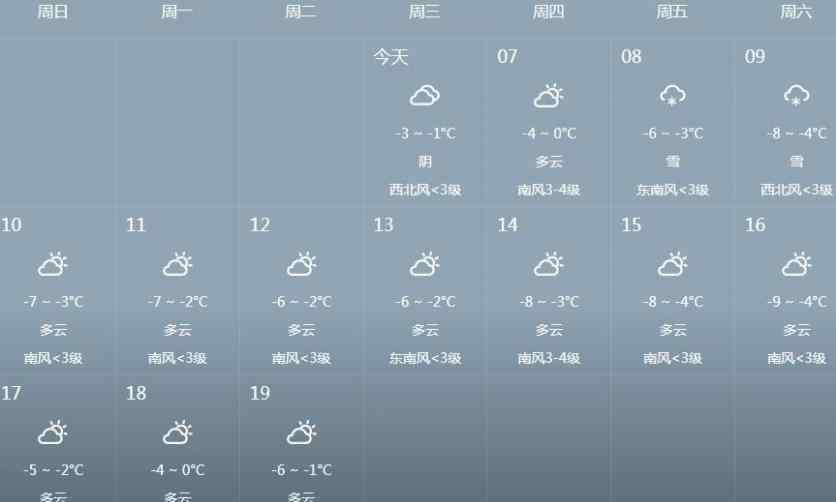 瑞士天气预报15天 瑞士少女峰天气预报15天