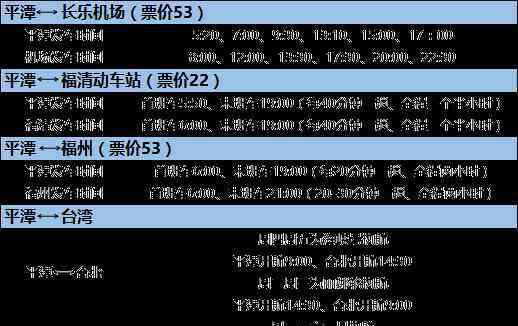 平潭岛住宿 平潭岛住宿哪个好 怎么去方便 游玩项目