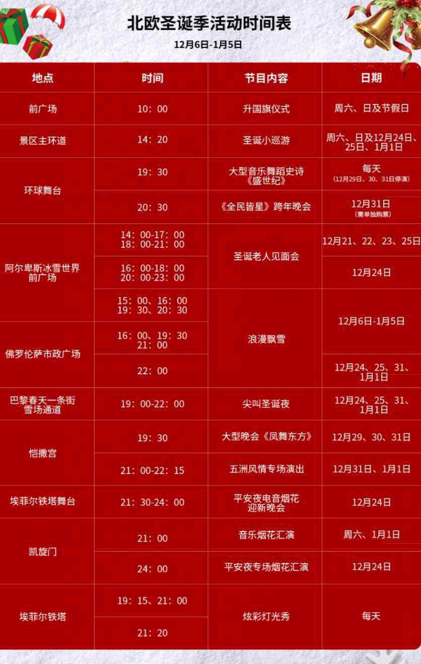 深圳圣诞节活动 2019深圳世界之窗圣诞节活动 持续时间+活动时间表