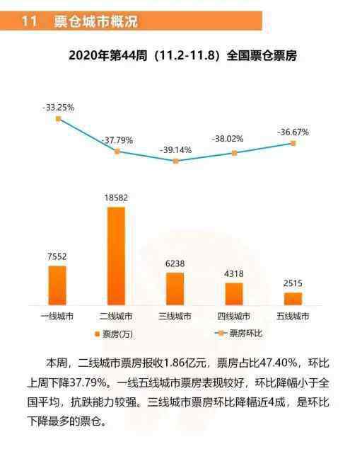 黄片国产 今年，国产片还有“爆”的机会吗？