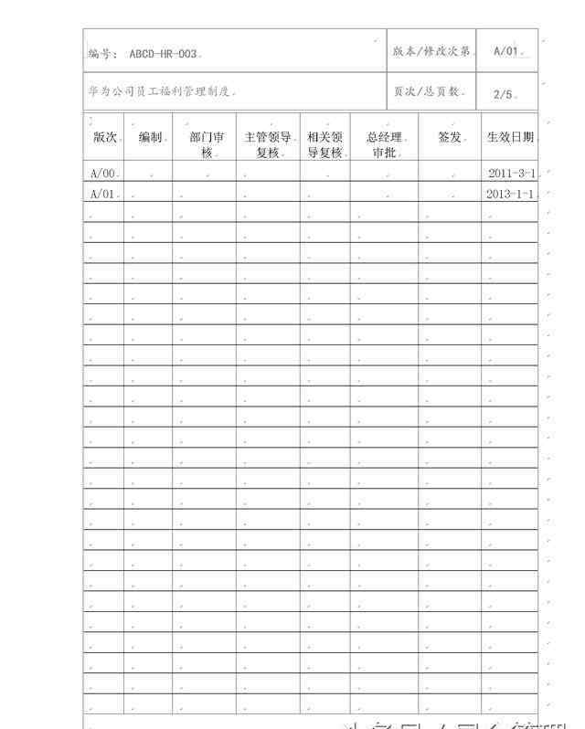 公司员工规章制度 华为公司员工福利管理制度