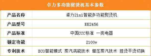 iphonex顶部红点闪烁 花7k买了个挂烫机，几十块买的衣服熨出八百块效果，值了