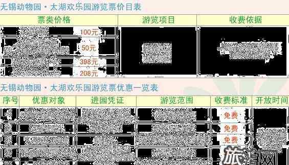 无锡动物园门票团购 2018无锡动物园门票价格+优惠政策+注意事项