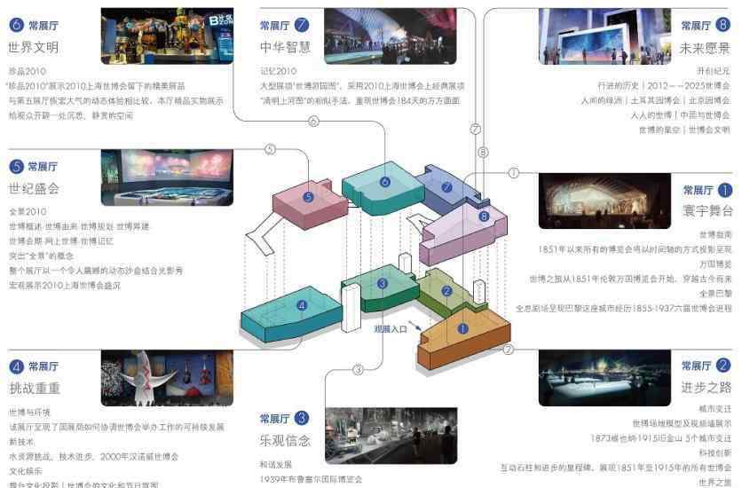 上海世博园门票 2019上海世博园门票价格+游玩路线推荐+交通指南