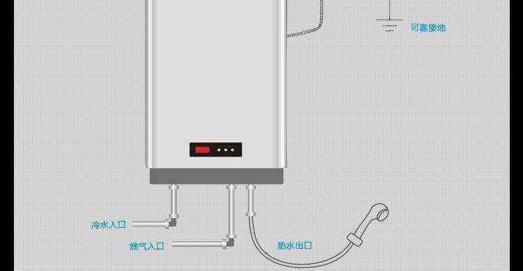 天然气热水器不出热水怎么回事 天然气热水器不出热水怎么回事
